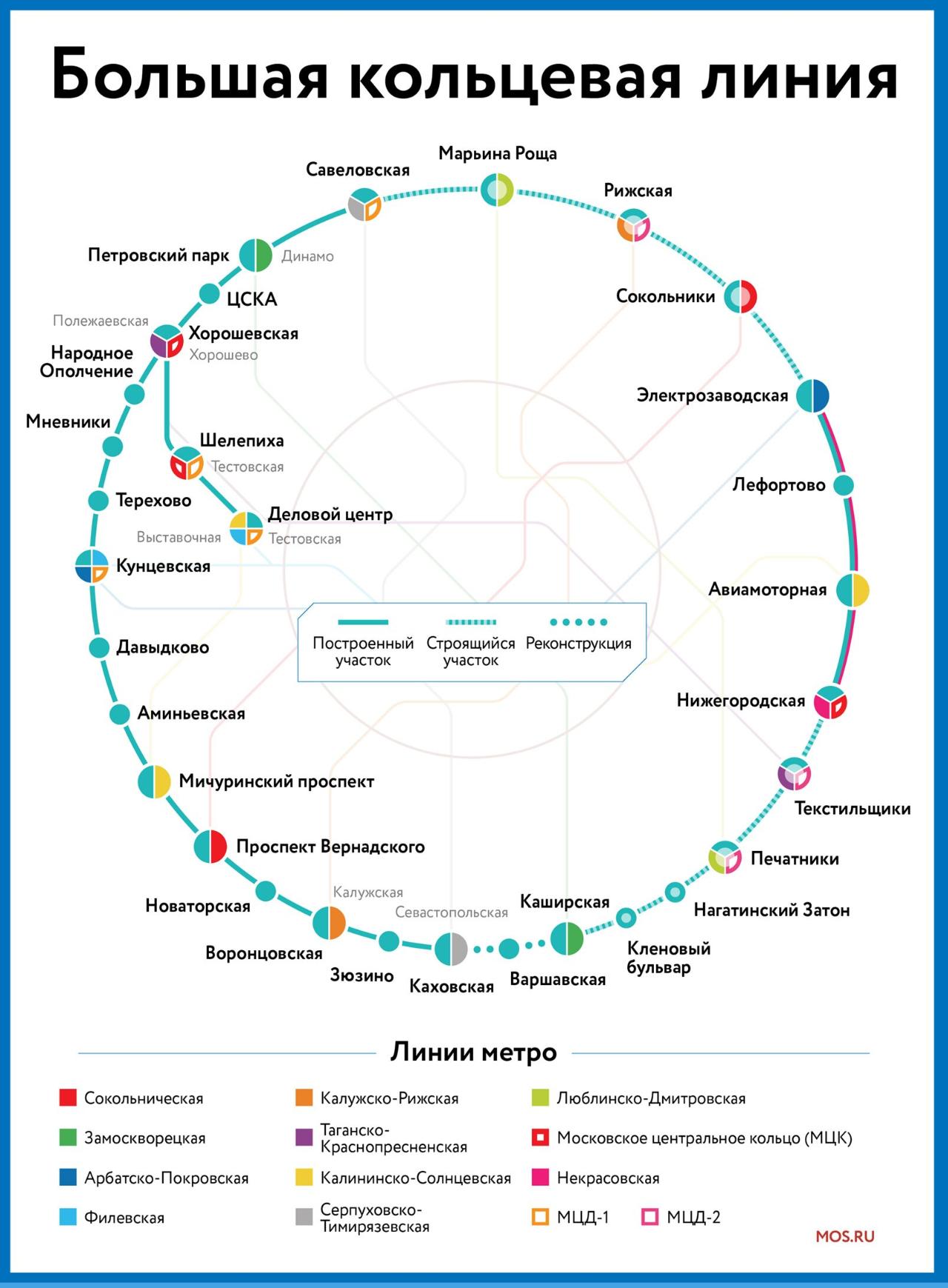 показать станции метро
